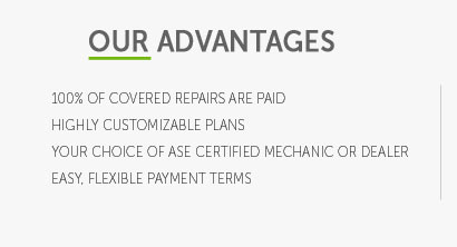 auto repair coverage plans